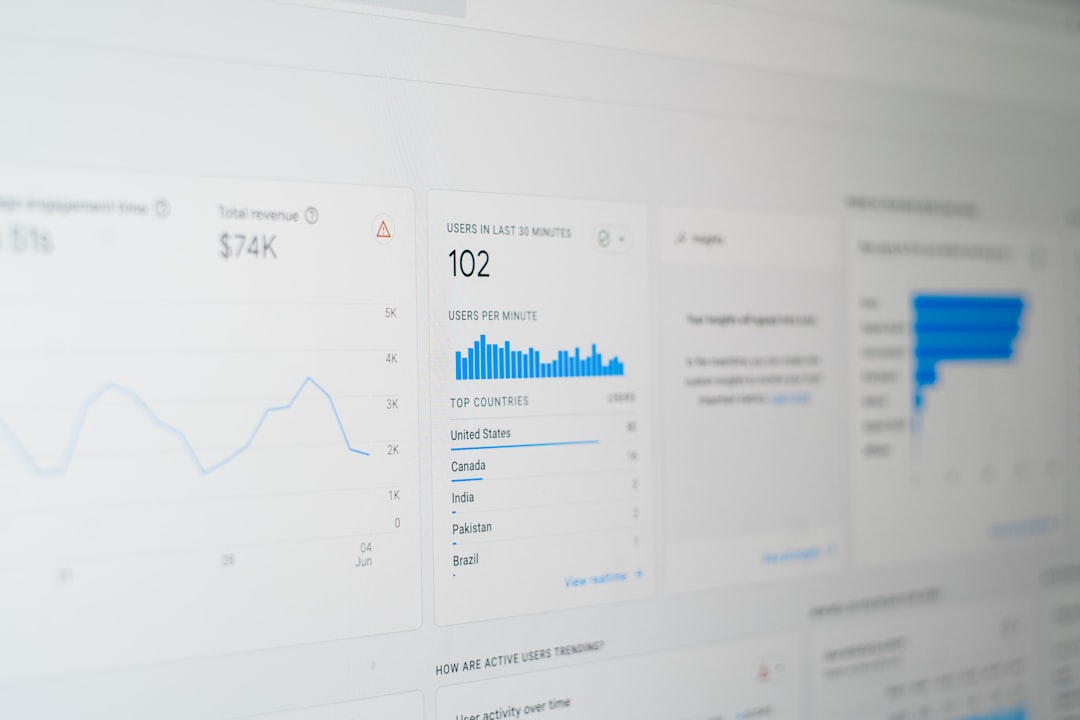 Bounce rate SEO analytics for NYC small businesses — IL WebDesign Manhattan