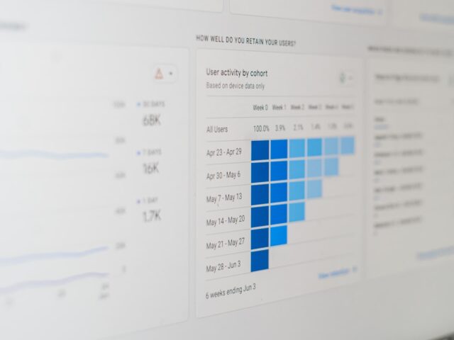 Google Ads Impression Share: What It Means and How to Improve It