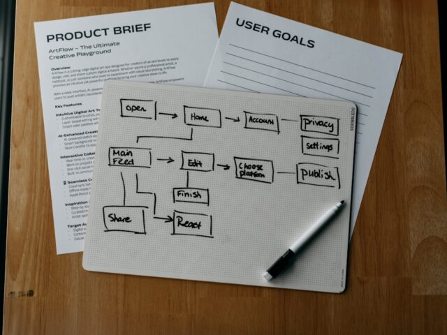 Landing Page Experience for Google Ads: How NYC Businesses Boost Quality Score and Lower CPC