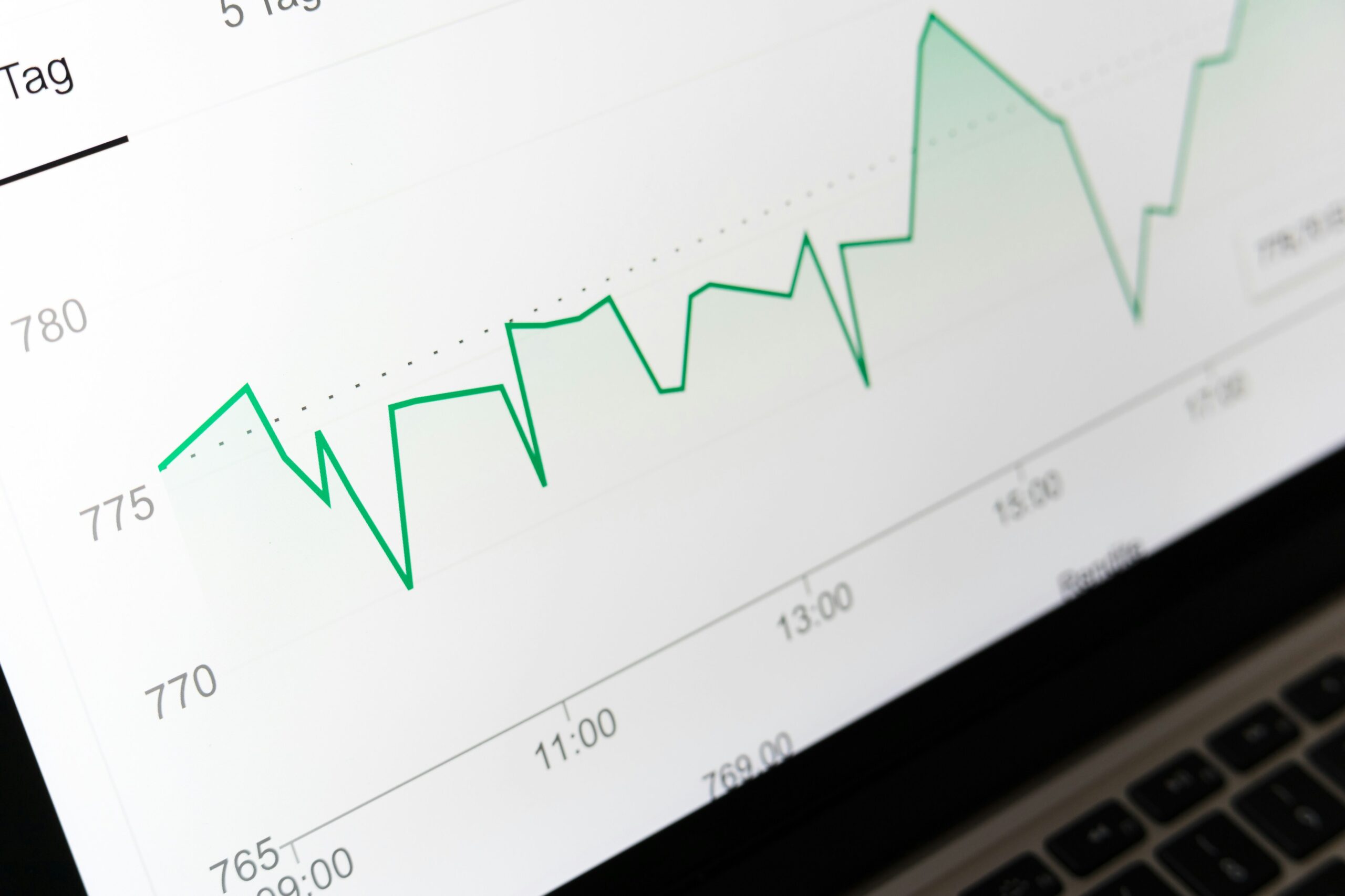 Google Ads optimization score for NYC small businesses — IL WebDesign Manhattan