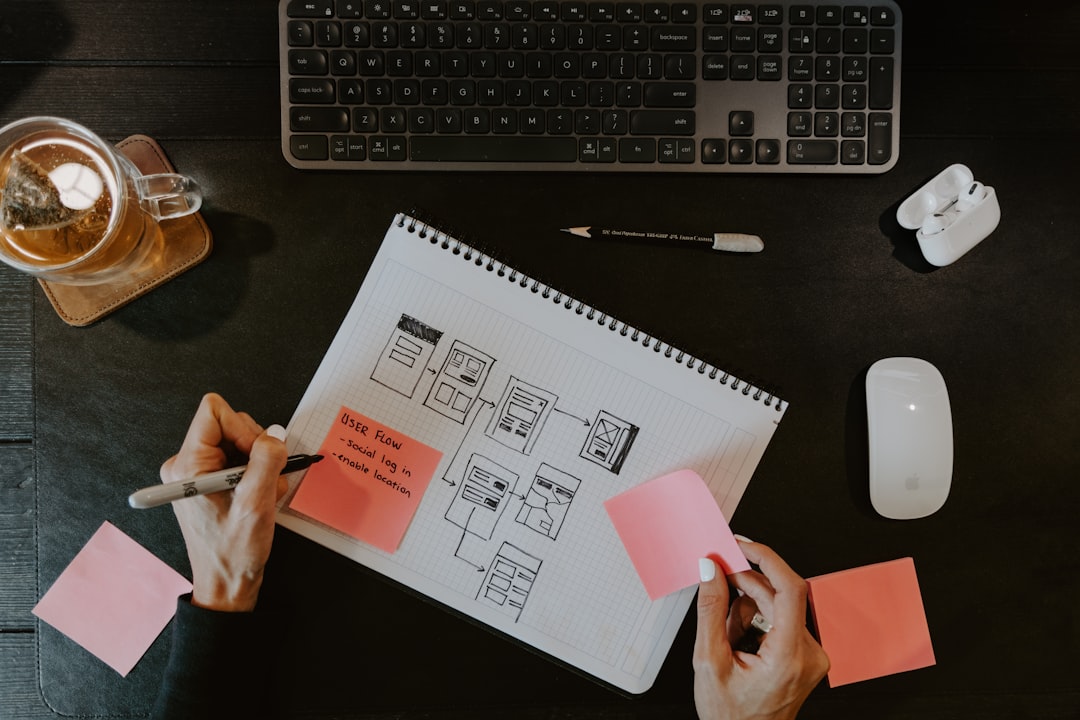 Mega menu design for NYC small businesses — IL WebDesign Manhattan