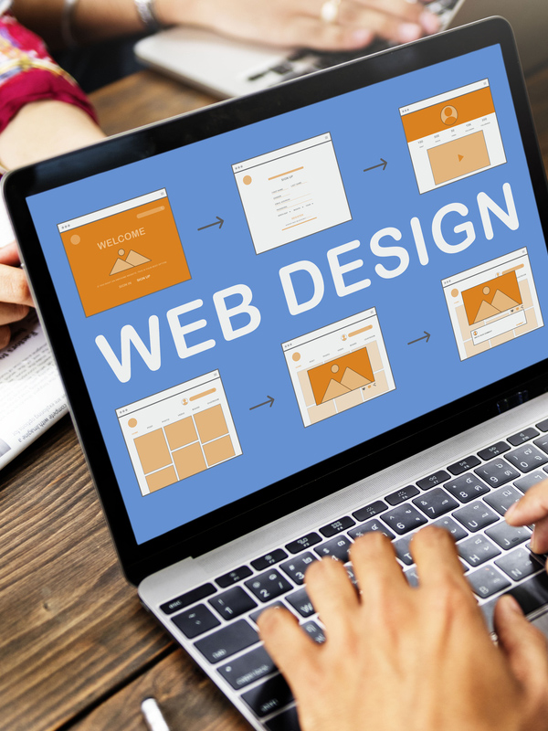 Web Design Best Practices in New York NY