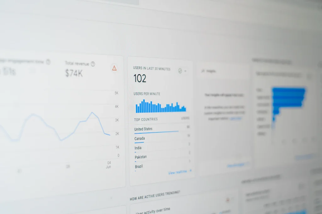 Analytics dashboard tracking SEO traffic, conversions, and keyword performance