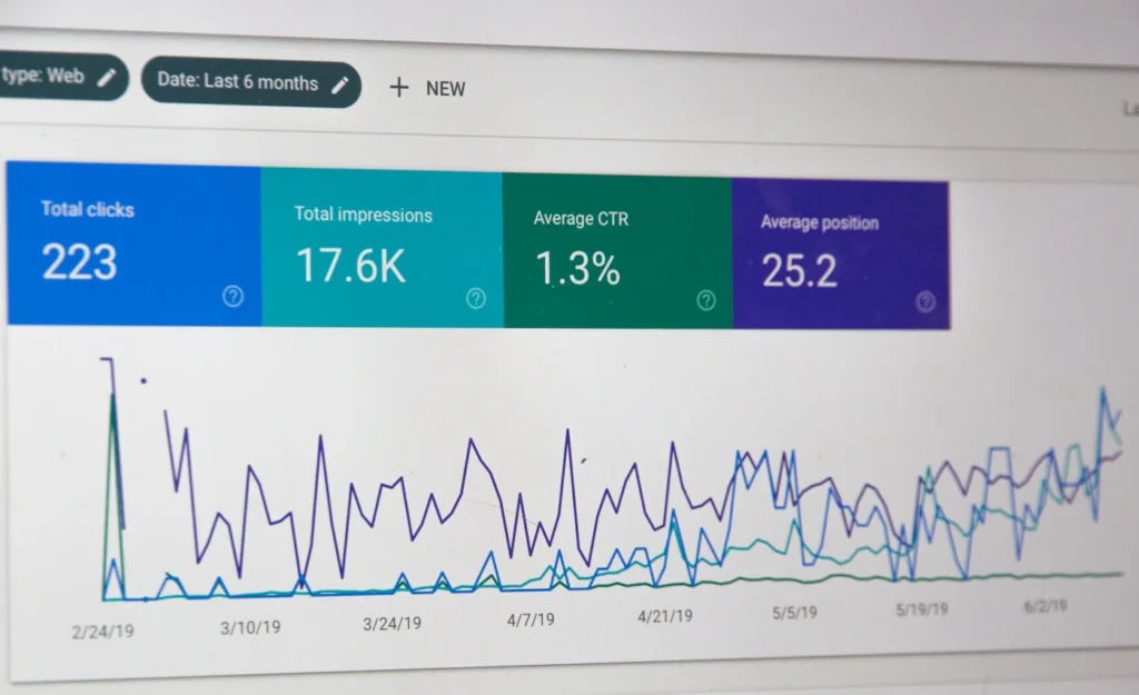Google Search Console performance report showing clicks, impressions, CTR, and average position