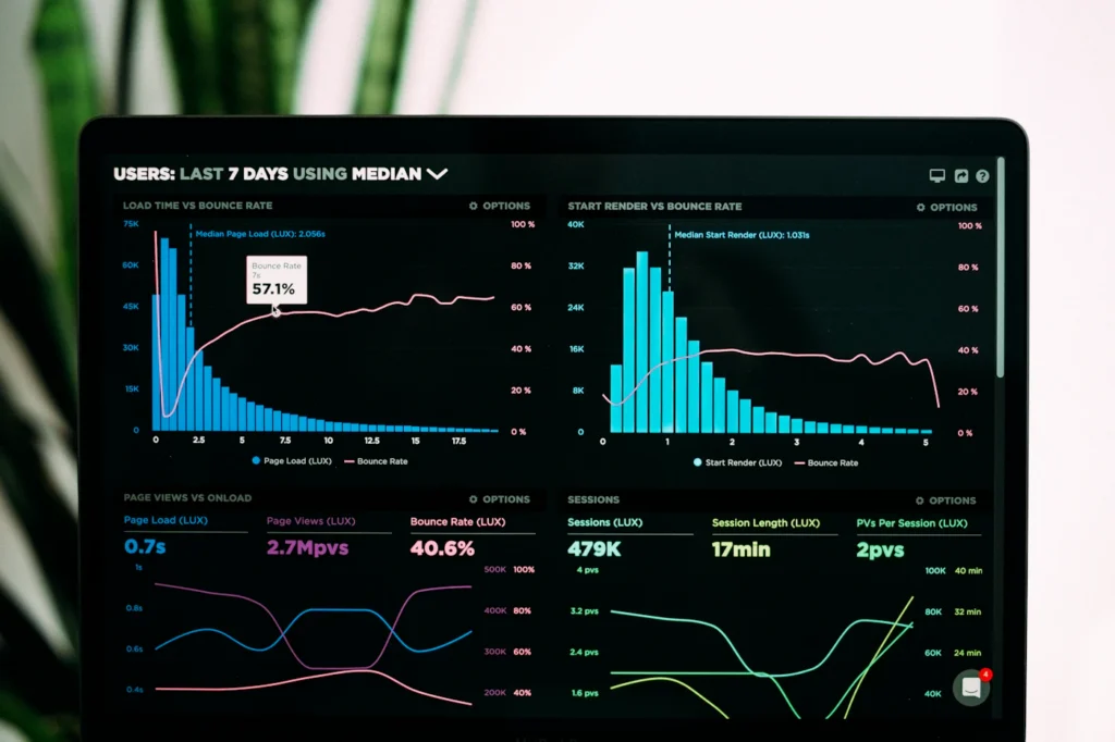 Website performance and traffic analytics dashboard displayed on a laptop screen